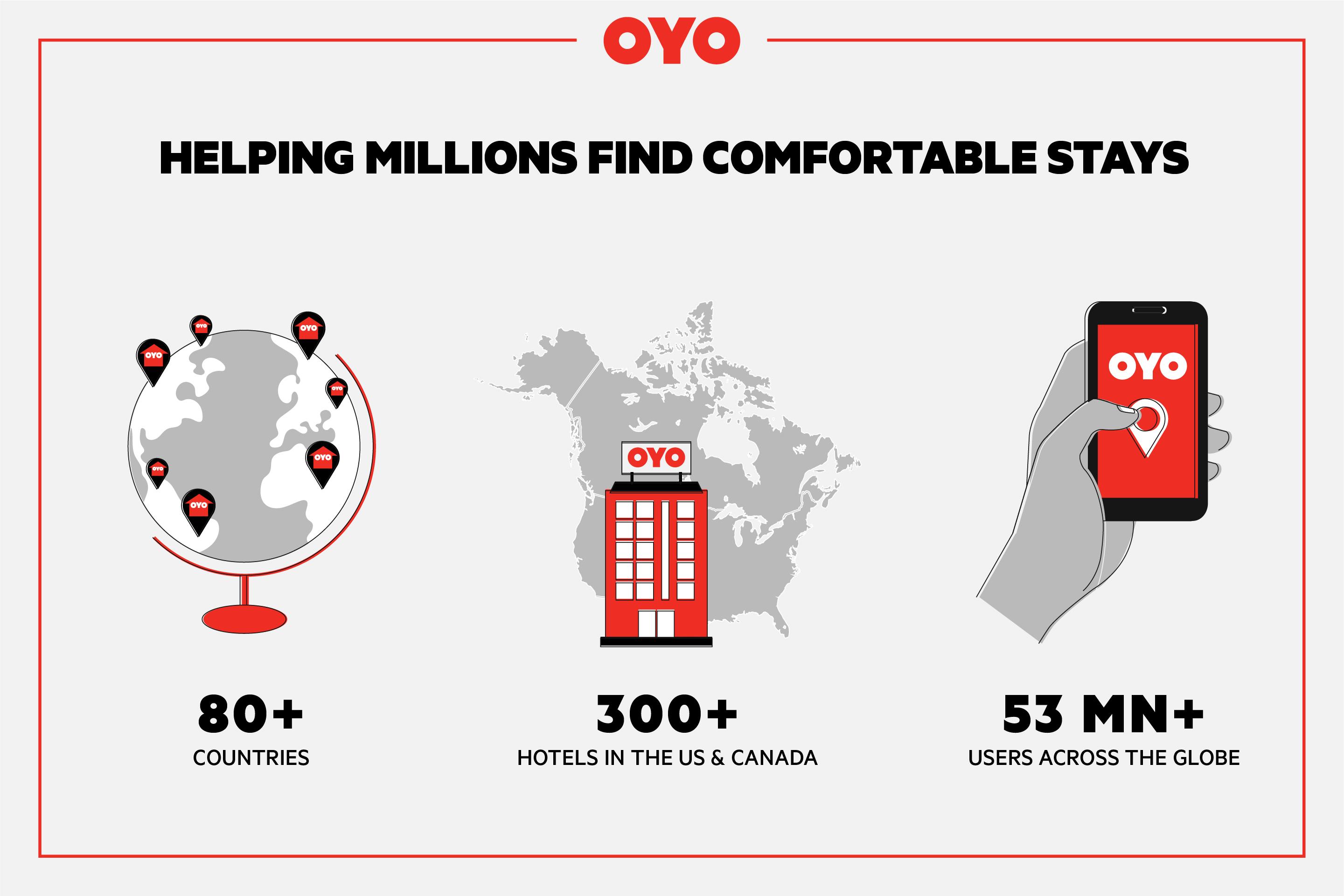 Oyo Hotel Ridgeland East Экстерьер фото