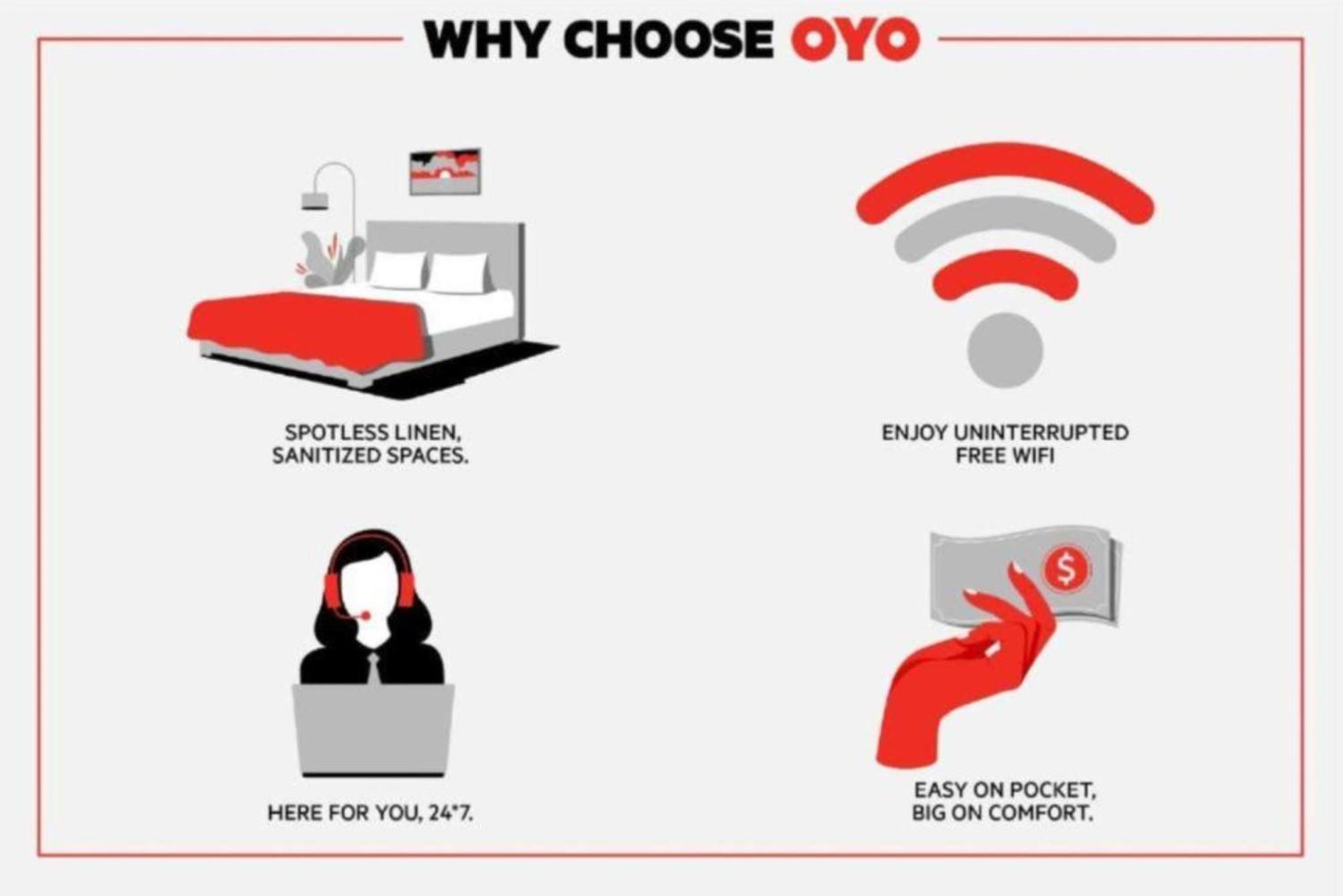 Oyo Hotel Ridgeland East Экстерьер фото